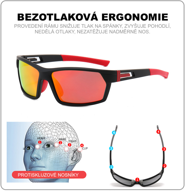 3061 ERGONOMIE